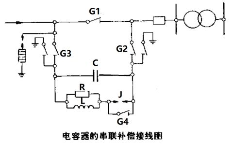 電容器的串聯(lián)補(bǔ)償裝置怎樣接線？