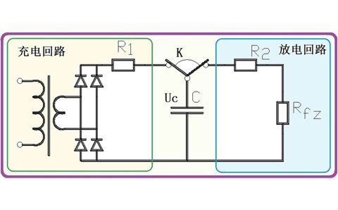 為什么電容器可以給電器供電，它不是只能瞬間輸出電流嗎？